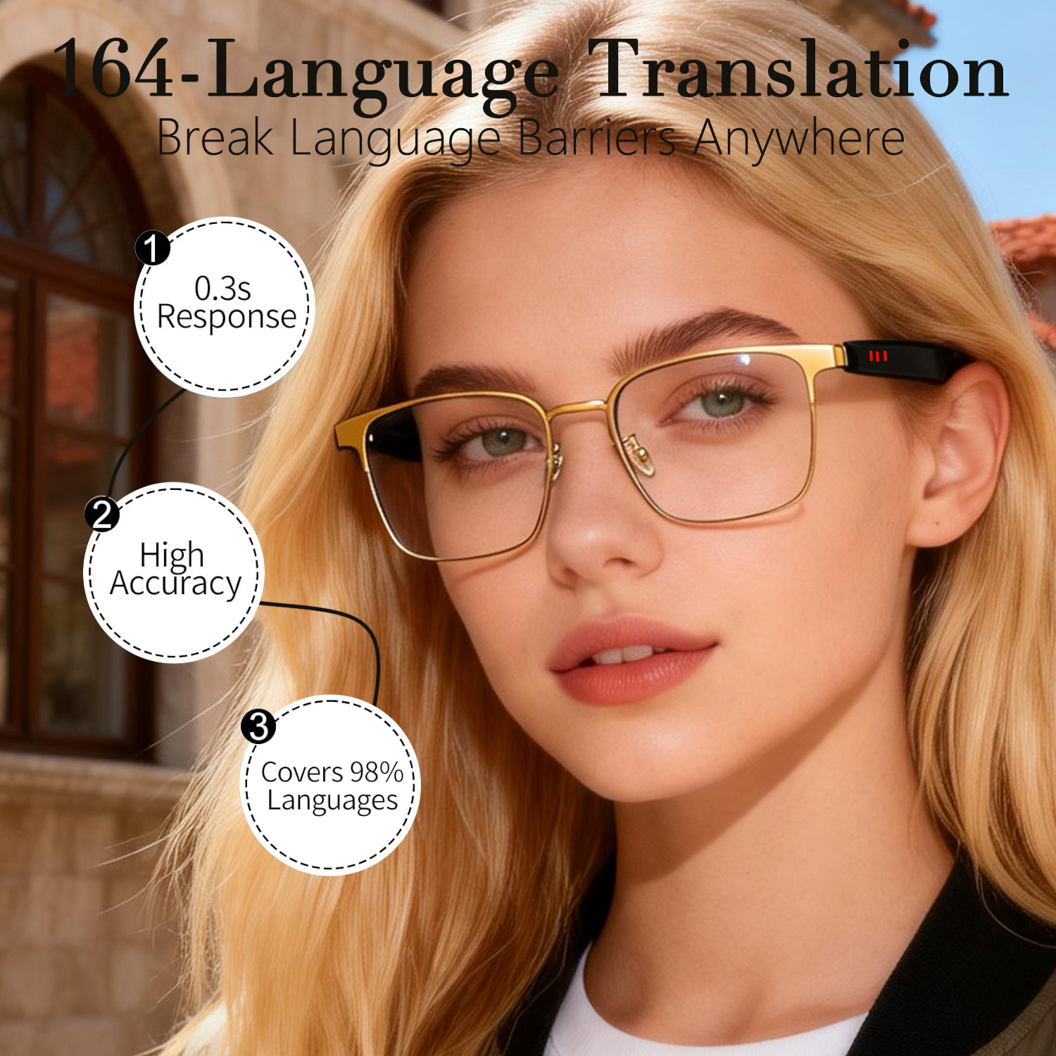 Audio Music Apps - Smart Audio Glasses, Real-Time Translation Via