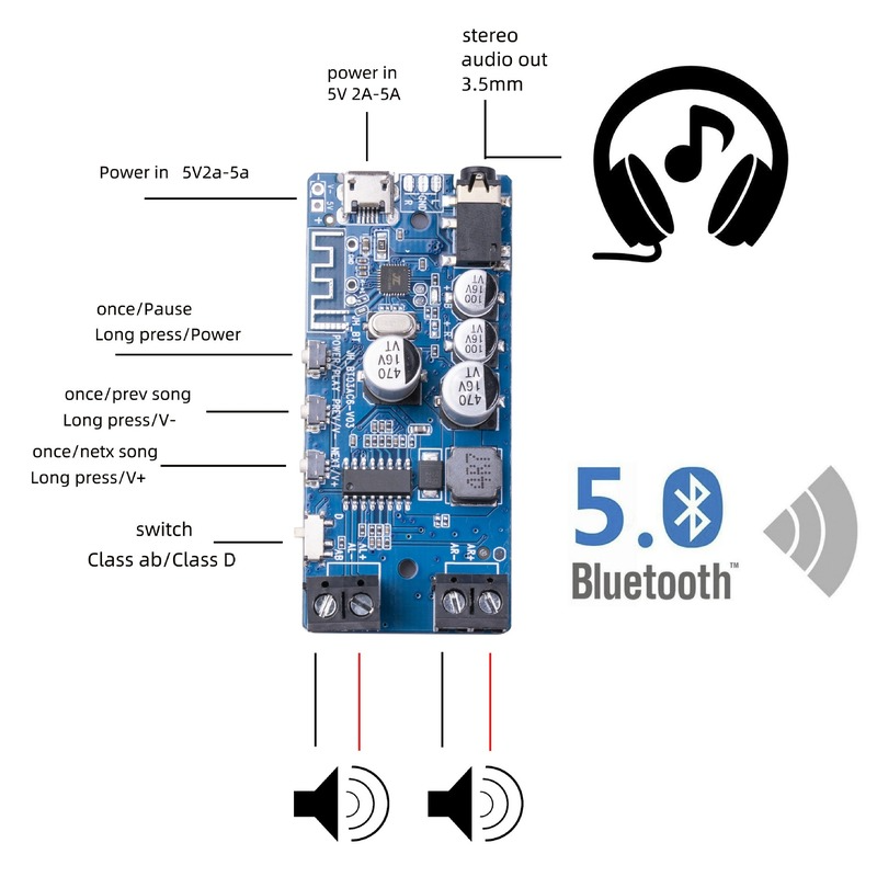 50W*2 Bluetooth 5.0 Power Ampl - огляд і ціна Audio Music Apps