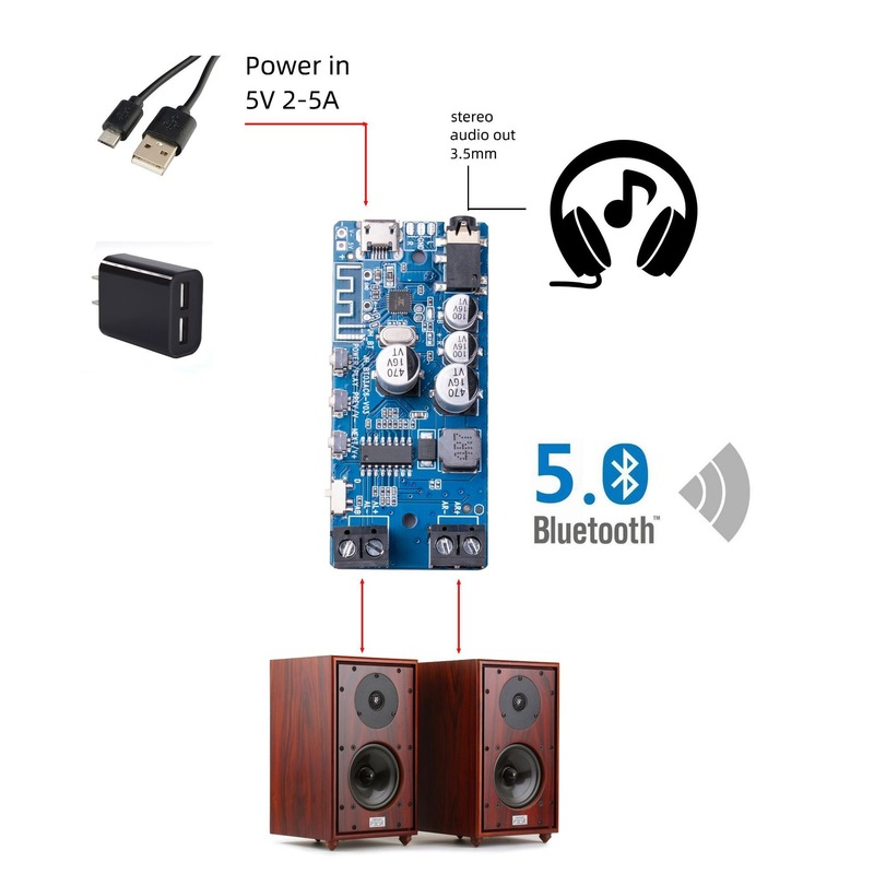 50W*2 Bluetooth 5.0 Power Ampl - огляд і ціна Audio Music Apps