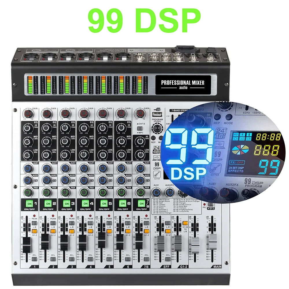 Professional 12-Channels 99DSP - огляд і ціна Audio Interface Usb