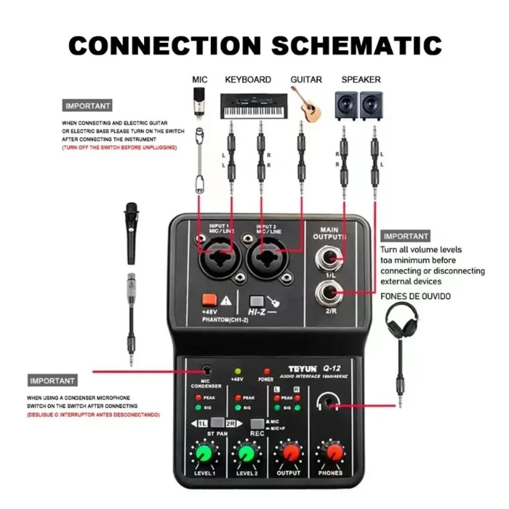 2 Channels Professional Audio  - огляд і ціна Audio Interface Usb