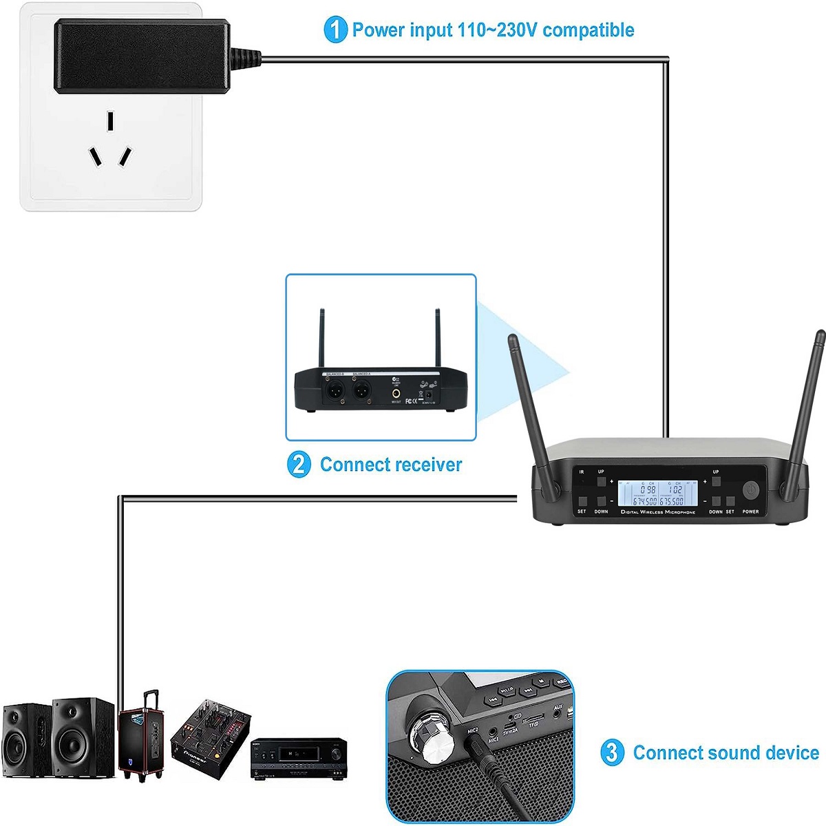 UHF Wireless Headset Microphon - огляд і ціна Shure Mic Sm58