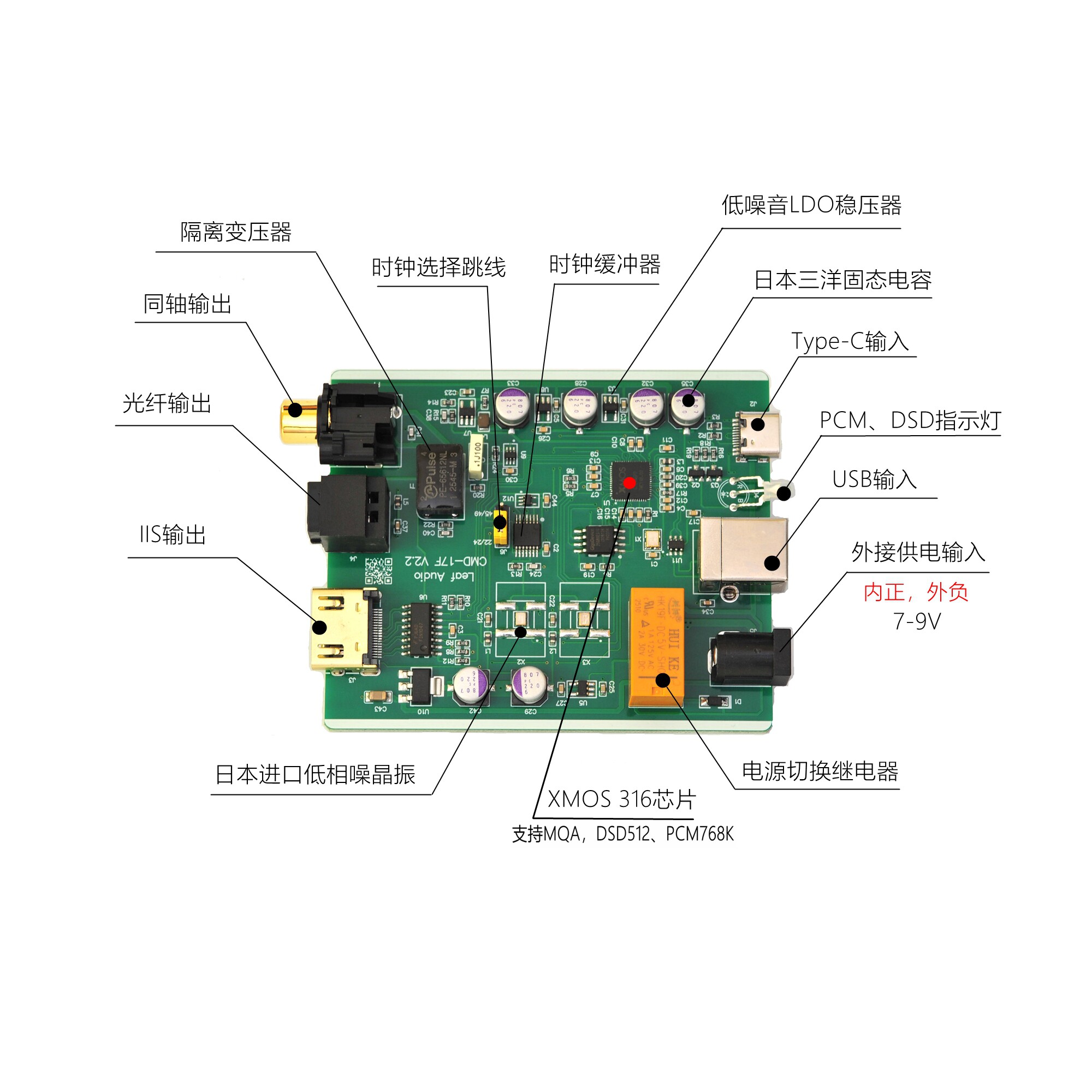 Leaf Audio CMD17F Digital Inte - огляд і ціна Audio Interface Usb