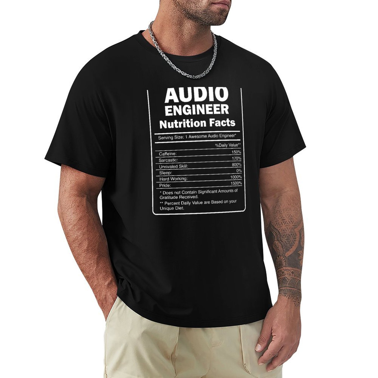 Sound Engineer Art For Audio M - огляд і ціна Audio Music Production