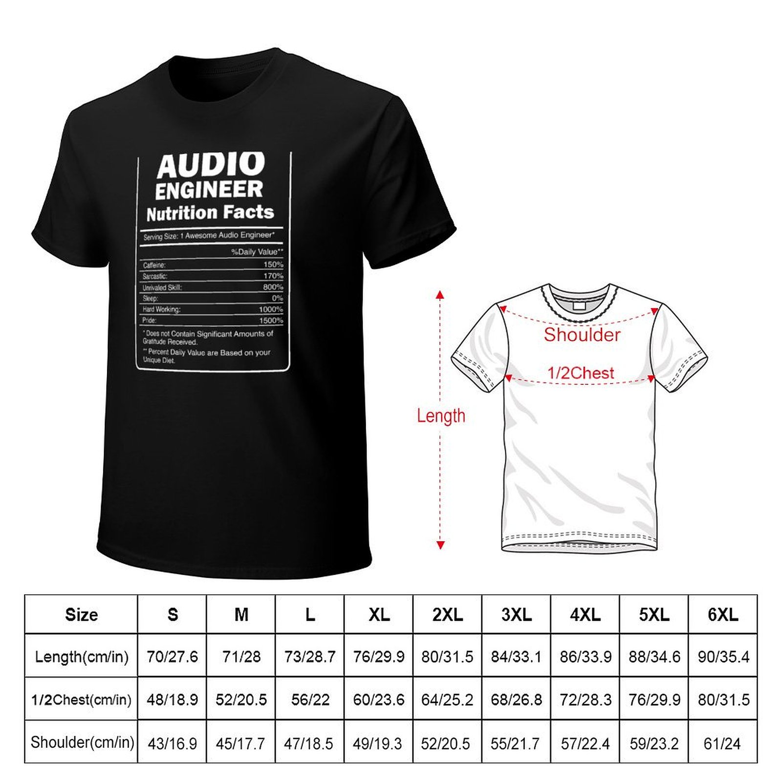 Sound Engineer Art For Audio M - огляд і ціна Audio Music Production