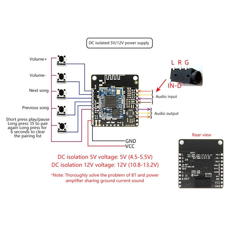 A98Z DC 5V/12V Bluetooth Music - огляд і ціна Audio Music Add