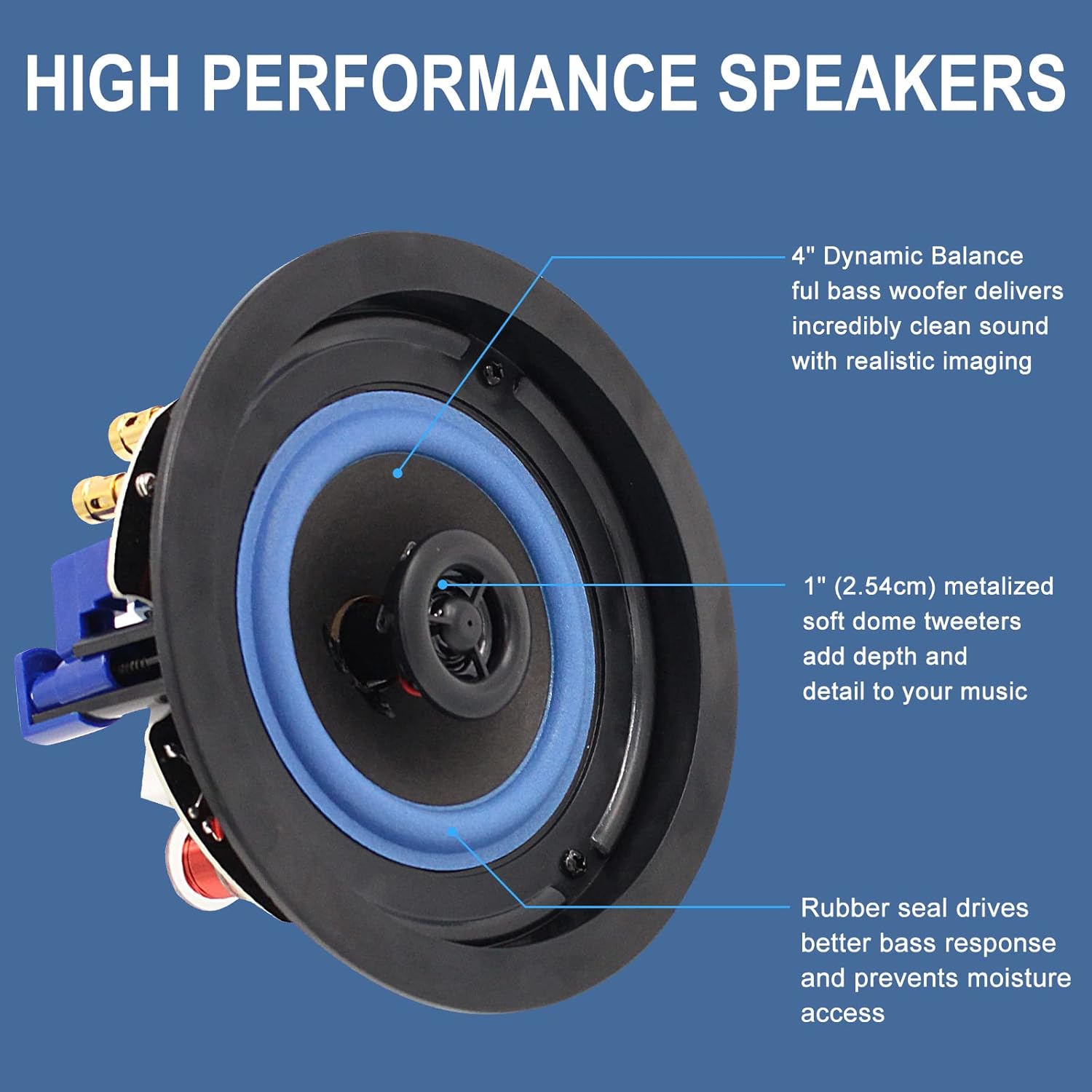 Herdio 4 Inch Ceiling Speaker  - огляд і ціна Audio Music Apple